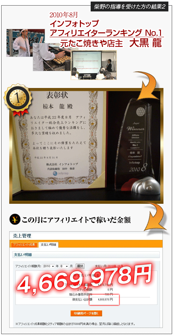 夢リタ トリプルアロー 評判