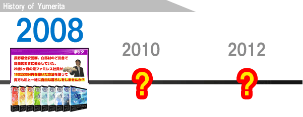 夢リタ トリプルアロー 評判